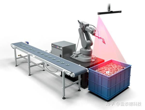AI Vision Produce Sorting Robot