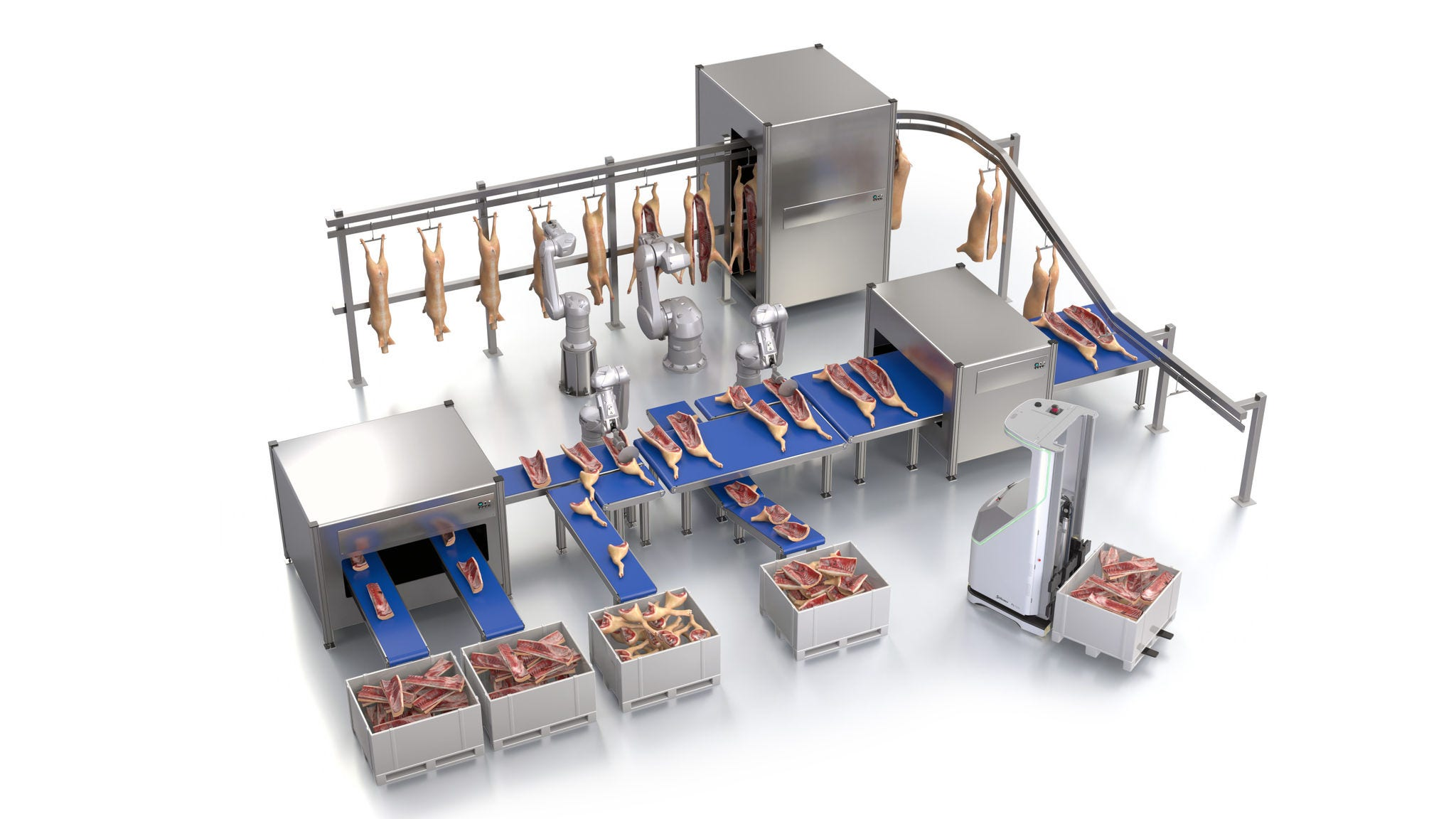 Smart Meat Cutting Robot