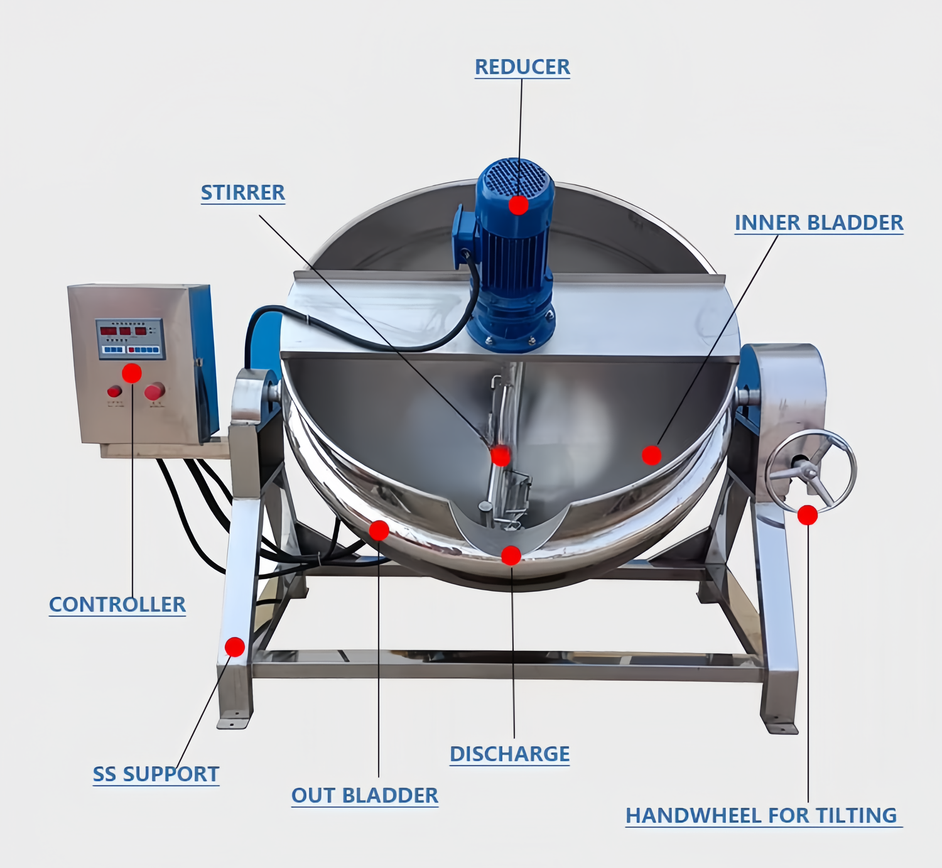 Gas Heated SUS304 Jacketed Kettle 100L to 600L Smart Control Tilting Cooking Pot